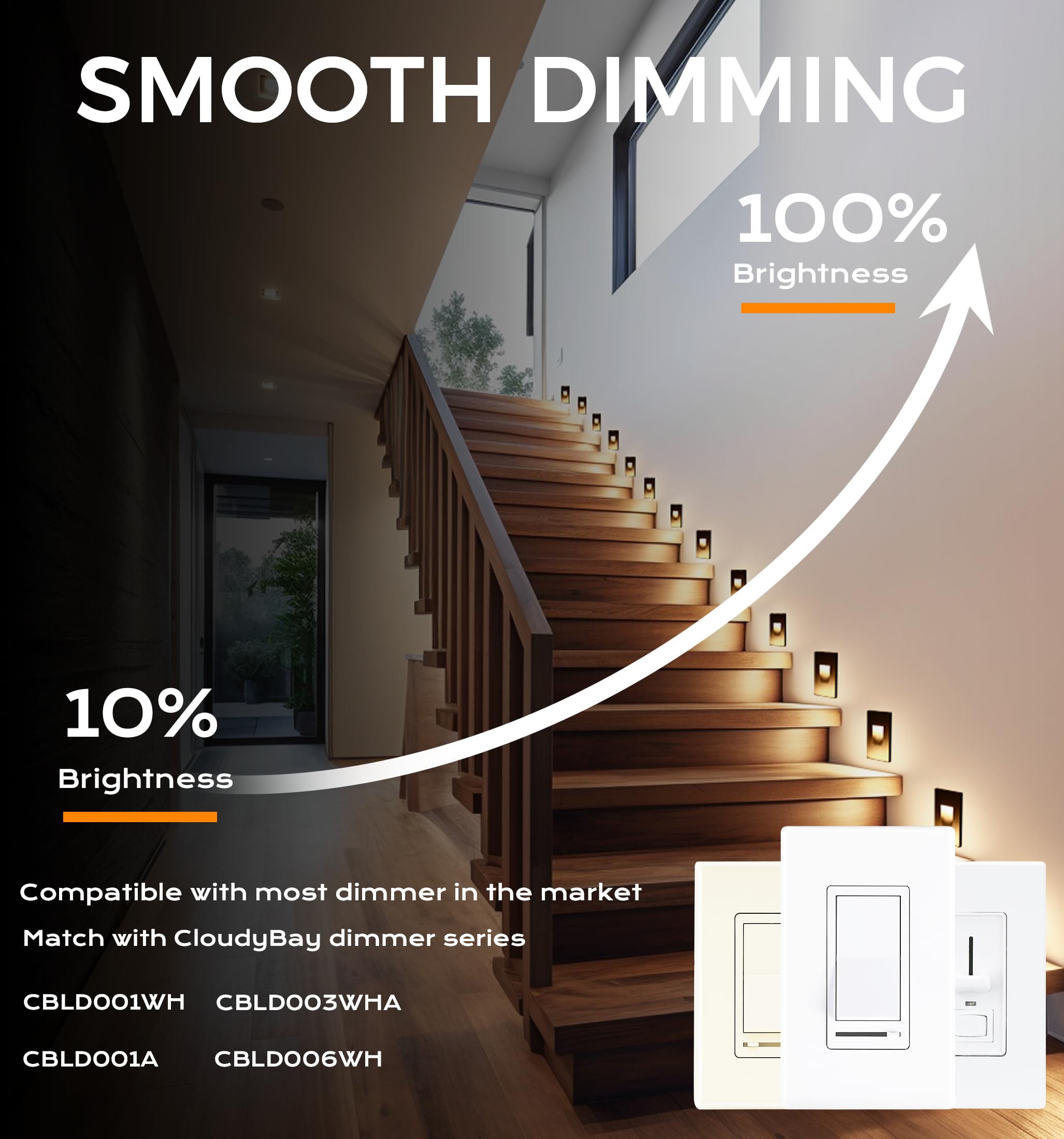 CLOUDY BAY 120V Dimmbale 5 Color LED Indoor Outdoor Step Light,2700K/3000K/3500K/4000K/5000K 3W 35lm,Stair Light,Oil Rubbed Bronze,6 Pack - Image 5