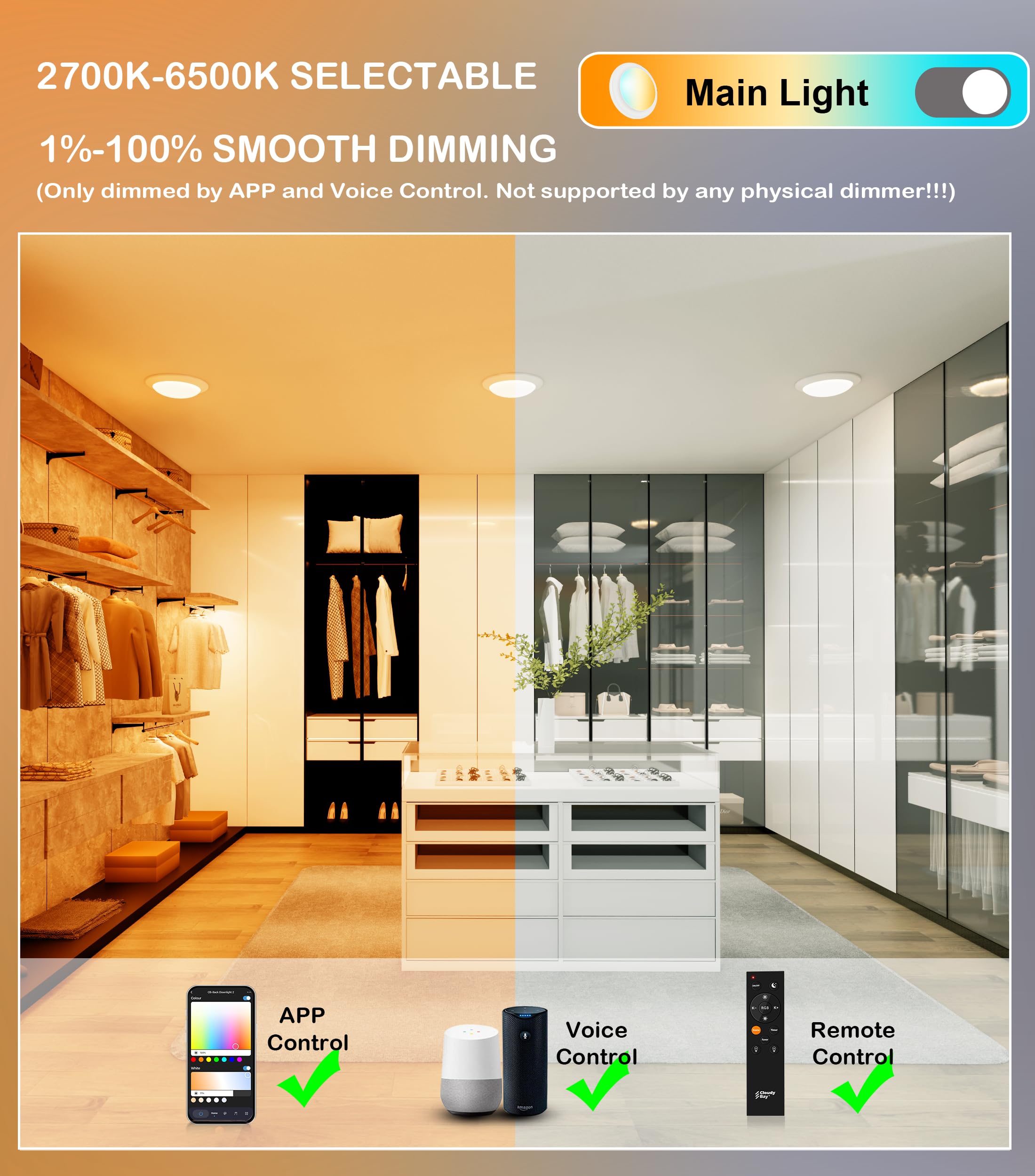 CLOUDY BAY [4 Pack] Smart LED Flush Mount Lights,5/6 Inch Surface Mount Ceiling Lights with Remote Control,Smart WiFi Recessed Can Lights,Color Changing Retrofit,Work with Alexa/Google Assistant - Image 7