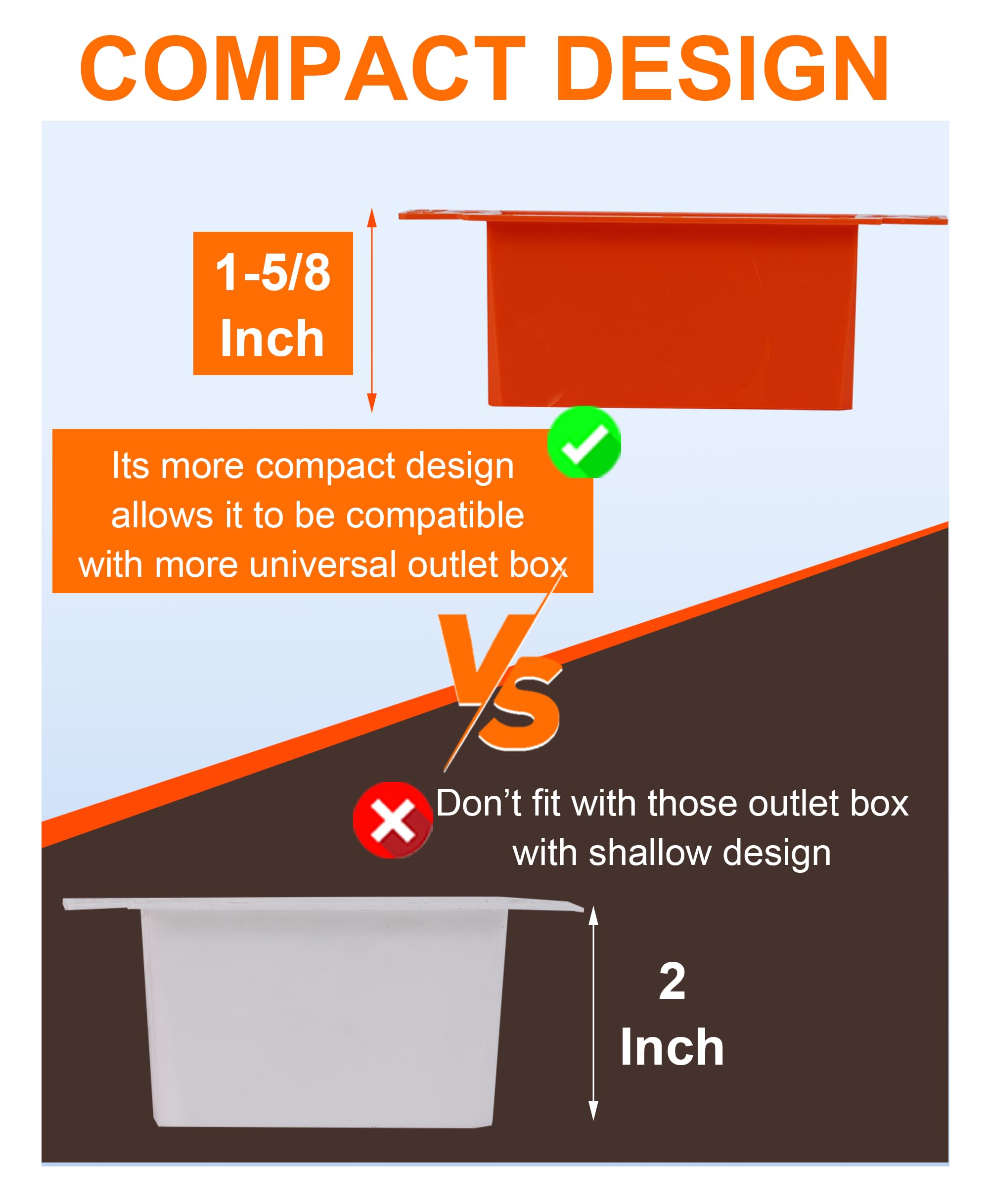 CLOUDY BAY Electrical Outlet Box Extenders, 1 Gang Power Outlet Accessories, Pack of 24 - Image 3