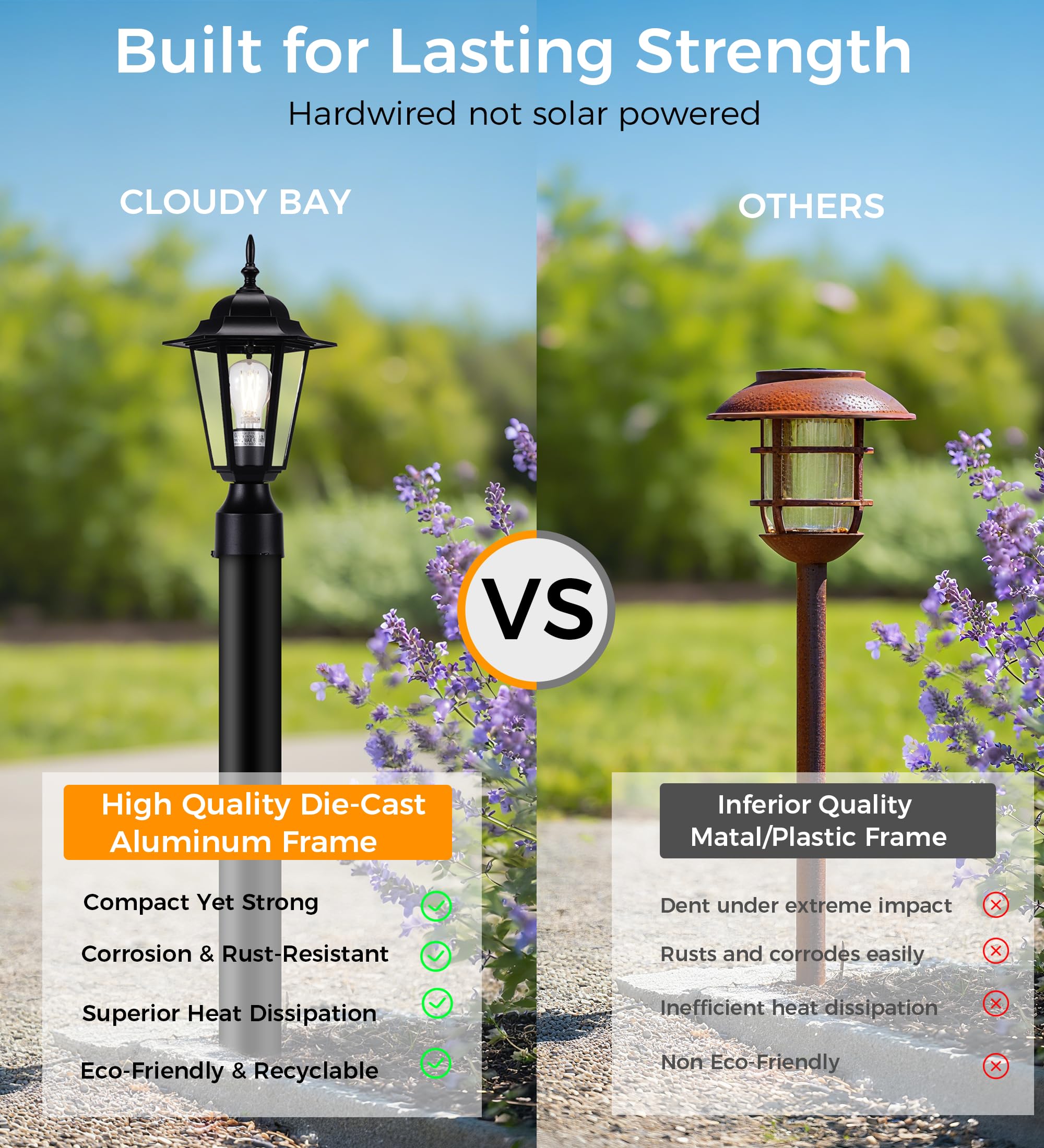 CLOUDY BAY Outdoor Post Light,Pole Lantern, Hardwired, Pier Mount Pole Mount, E26 Base 60W Max,Aluminum Housing Plus Glass,Wet Location Rated,Black - Image 5