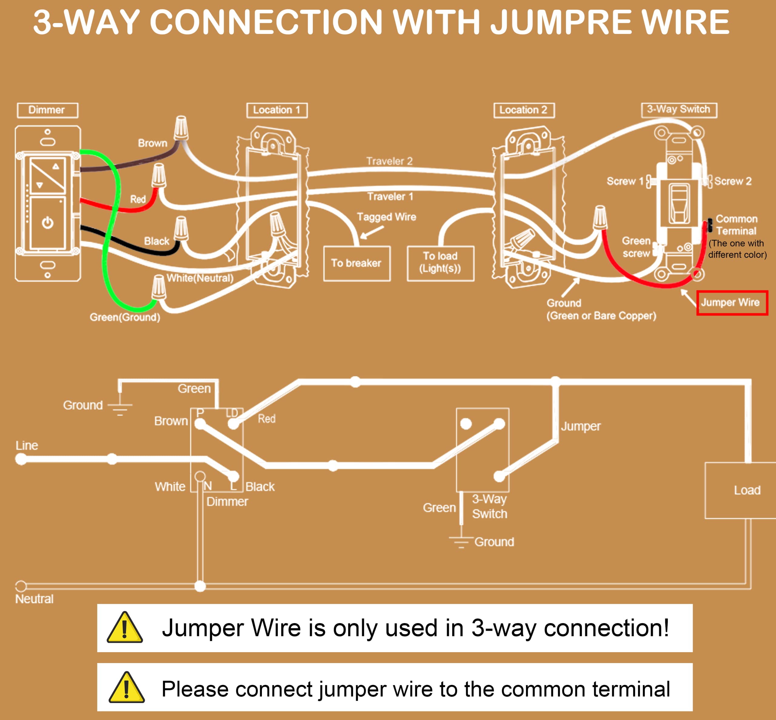 CLOUDY BAY Smart Dimmer Switch,Remote WiFi Light Switch,Compatible with Alexa and Google Home for Dimmable LED/CFL/Incandescent Bulbs, Neutral Wire Required, Single-Pole 3 Way,2 Pack - Image 4