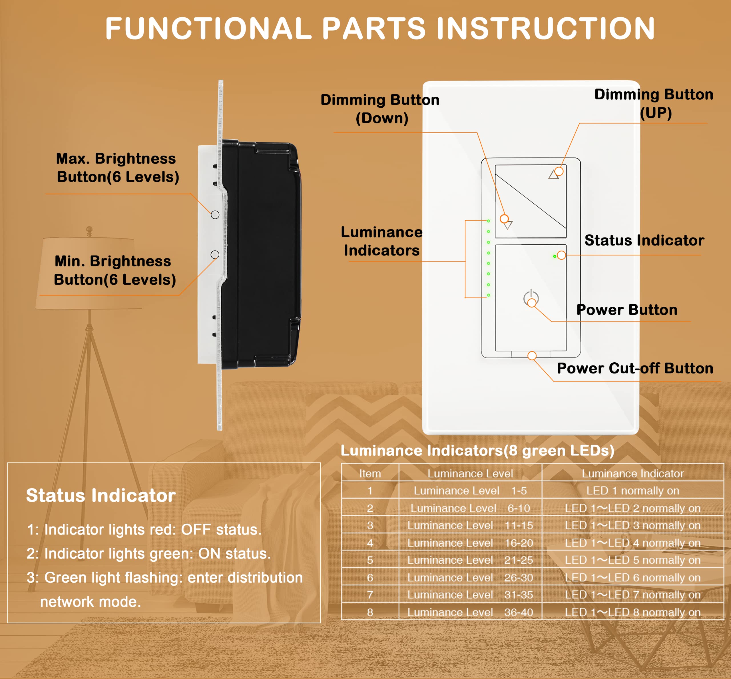 CLOUDY BAY Smart Dimmer Switch,Remote WiFi Light Switch,Compatible with Alexa and Google Home for Dimmable LED/CFL/Incandescent Bulbs, Neutral Wire Required, Single-Pole 3 Way,2 Pack - Image 7